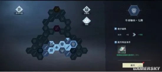 《真三国无双霸》公会系统全面详解 一般人我不告诉他