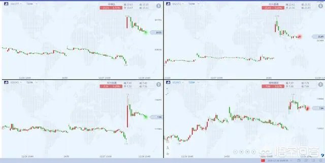 曾经投资欧洲2.3亿，被踢出局，如今北斗系统成功反超！你怎么看？