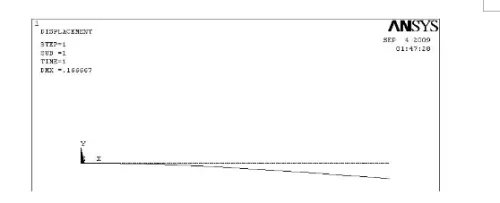 ANSYS入门教程，实例入门