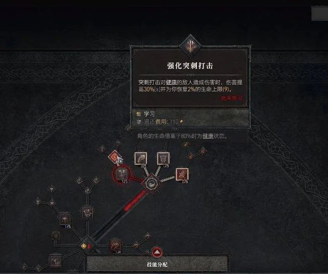 暗黑4野蛮人加点攻略