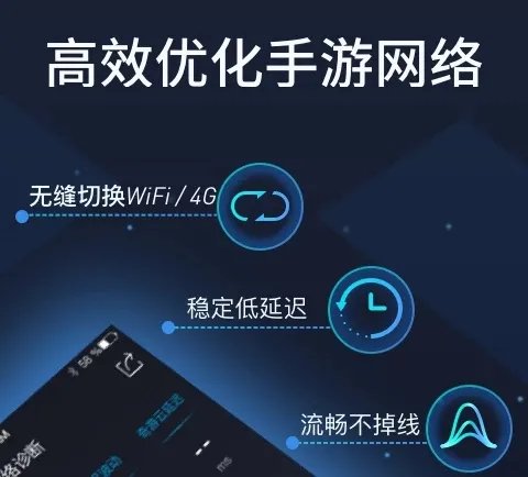 cf游戏加速器有用吗 biubiu加速器亲测实用