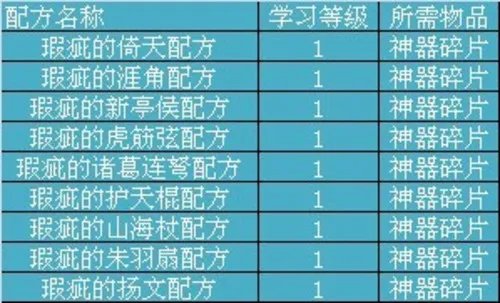 《三国群英传2》神器面纱超强属性抢先看