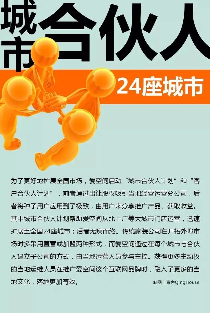 青舍见闻 | 传说中的爱空间三岁了