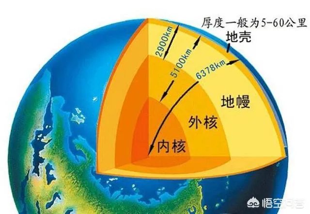 地底下真的有人类？斯诺登爆出的地下世界，真的存在吗？