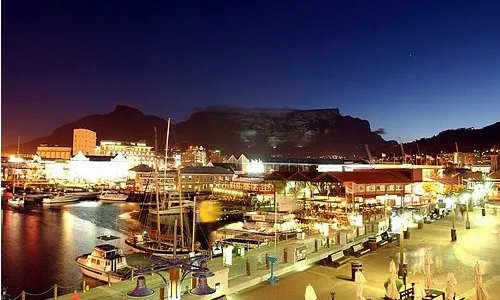 世界著名旅游景点是什么？