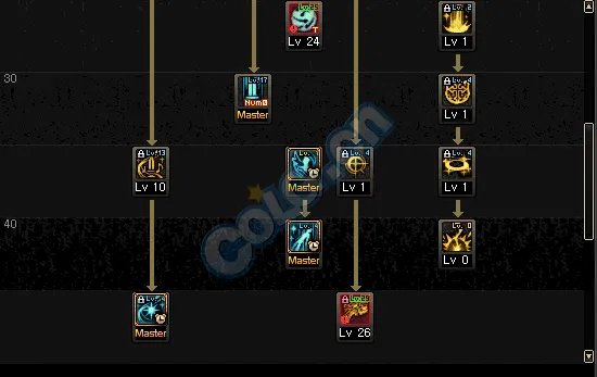 DNF女圣骑小姐姐技能加点 两套方案任选