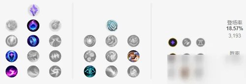 《LOL》S11赛季拉克丝天赋符文怎么加点 S11赛季拉克丝天赋符文加点攻略