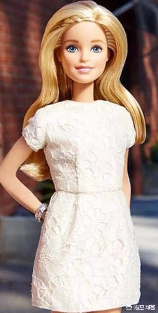如果芭比娃娃要拍真人电影，全球范围内选角，你认为有哪些演员可以胜任这一角色？