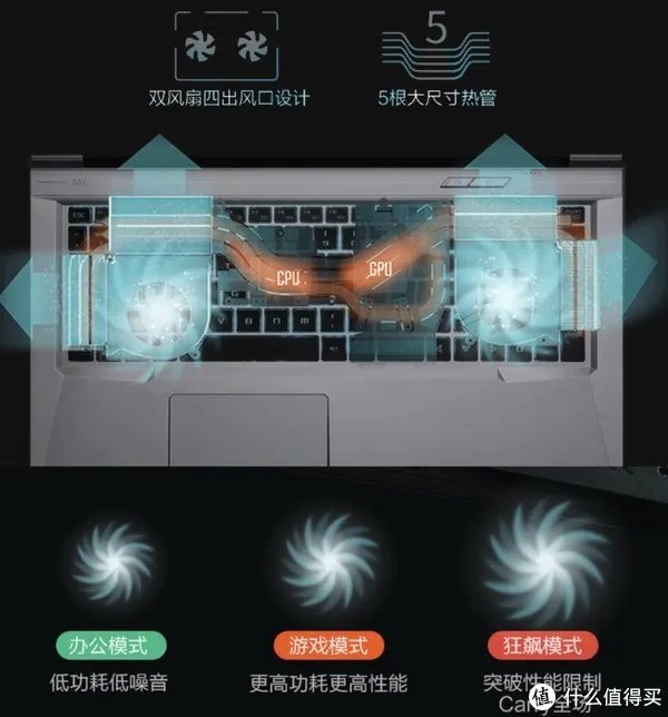 游戏笔记本性价比排行