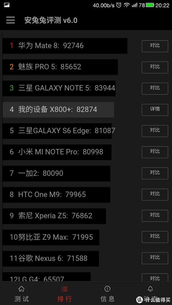 Letv 乐视1 Pro 使用一个月感受