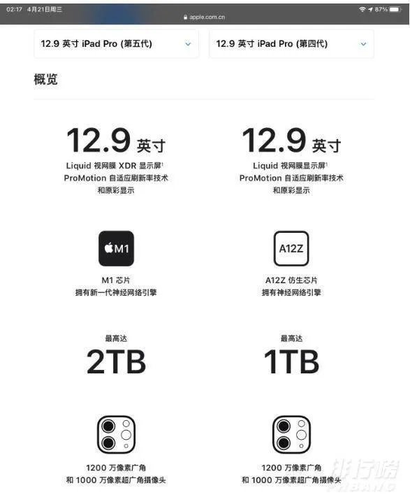 ipadpro2021上市时间及价格_ipad pro2021上市日期和价格