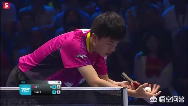 国乒丢冠！乒乓球T2男单决赛，樊振东1-4不敌林昀儒屈居亚军。你怎么看？