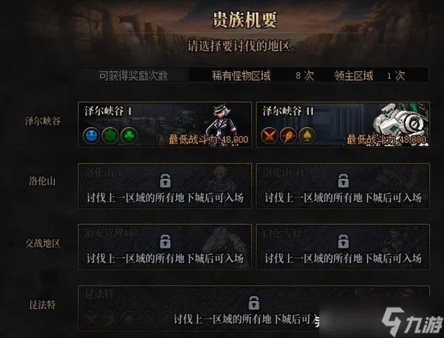 dnf4.20更新了什么 地下城与勇士2023年4月2日职业平衡五一活动更新内容