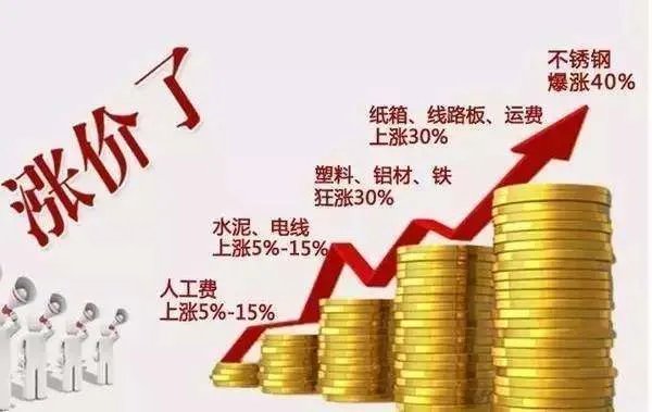 2017上半年装修涨价达30%，年底装修将翻倍？