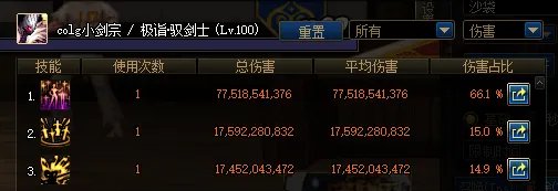 DNF大幽魂比呐喊套强多少