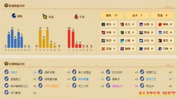 《炉石传说》无情打脸教育猎人T6战 新式土豪战卡组打法