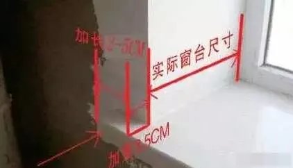 安装窗台石到底要不要留耳朵？