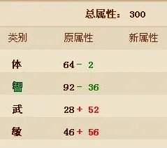 QQ水浒最有效传承技巧