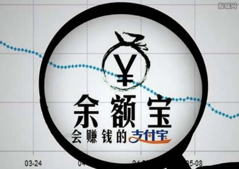 余额宝收益怎么算 余额宝1万一天收益多少？