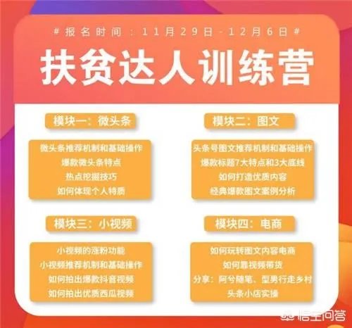 怎么样才能成为头条上的扶贫达人成员？