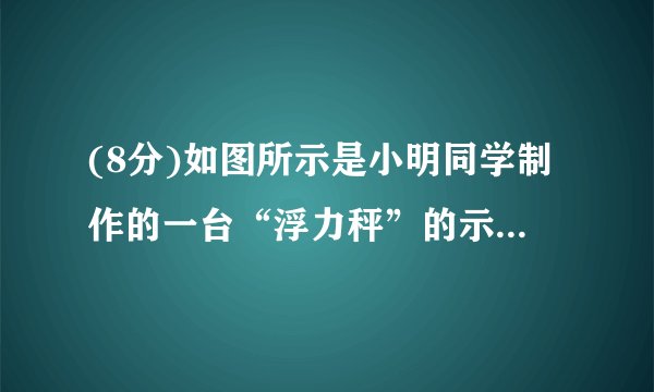 (8分)如图所示是小明同学制作的一台“浮力秤”的示意图,其中厚底圆柱形玻璃杯的高度为20cm,底面积为30cm2,秤盘和玻璃杯的总质量为300g。透明筒里装有足够深的水。求:(g取10Nkg)(1)秤芯(即秤盘和玻璃杯)受到的重力是多大;(2)秤盘上没放物体时,秤芯受到的浮力是多大;(3)秤盘上没放物体时,玻璃杯底距液面的高度是多少;(4)该浮力秤能称的最大物重是多少。