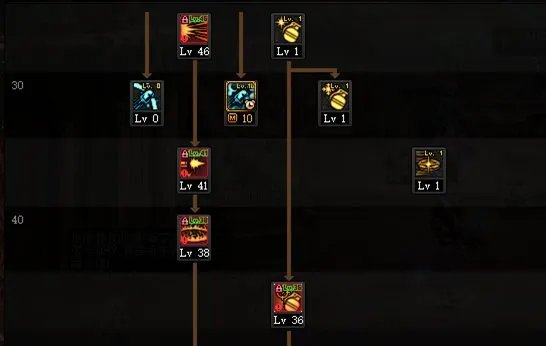 DNF105女弹药怎么加点