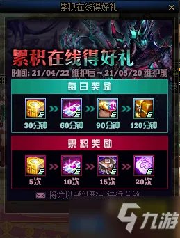 《DNF》4月22日站街活动有什么奖励 站街活动奖励内容一览