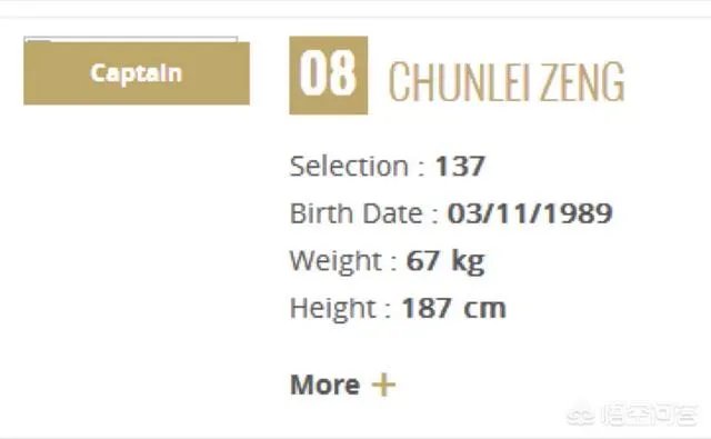 2018瑞士女排精英赛，曾春蕾出任中国女排队长，对此你怎么看？