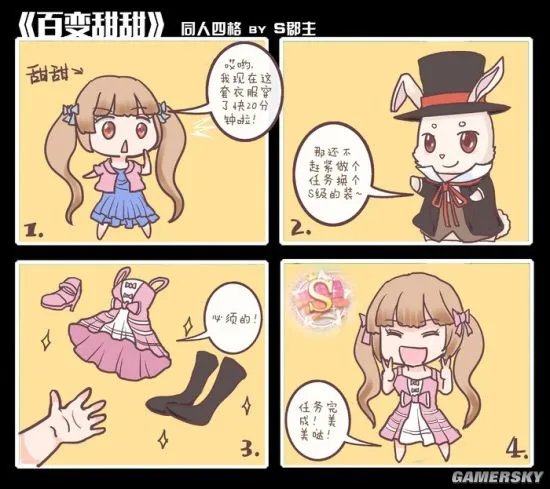 《甜甜萌物语》再掀原创风暴 有妖气漫画作品大盘点