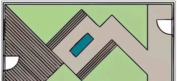 干货 | 庭院植物打造，营造十足空间感