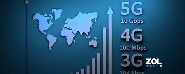 手机 移动数据 上网 网速太慢 怎么处理