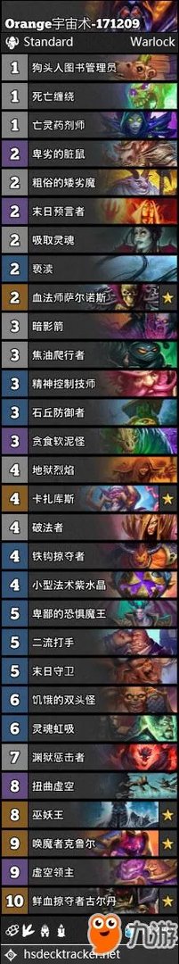 《炉石传说》狗头人版本攻略 最强卡组推荐