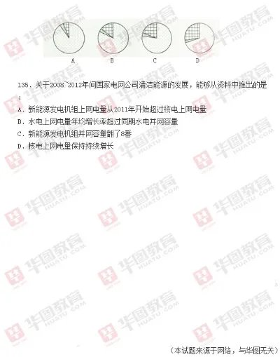 2014年国家公务员考试《行测》真题（完整版）