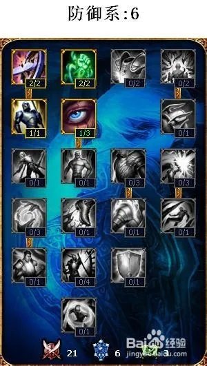 lol堕落天使天赋加点