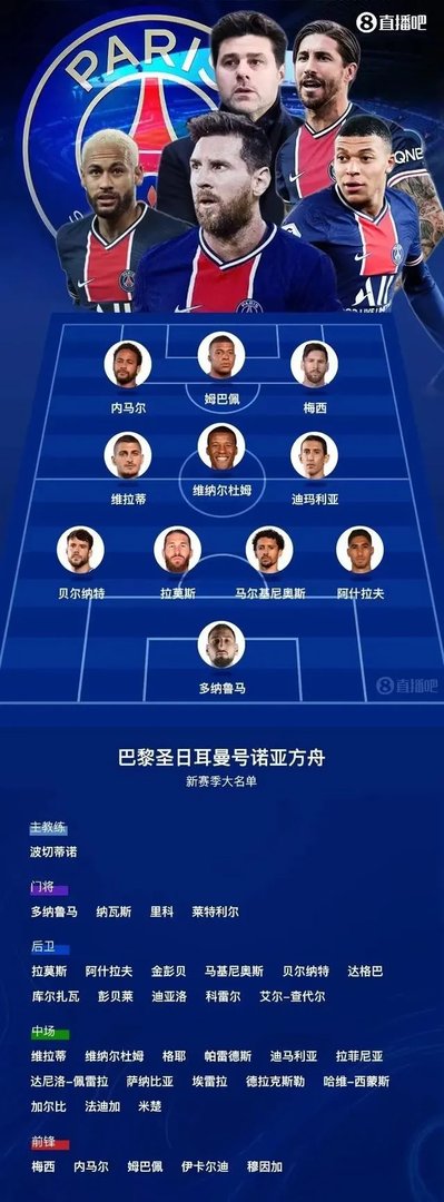 梅西去大巴黎见了拉莫斯会尴尬么？