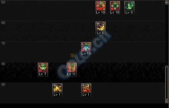 DNF女圣骑小姐姐技能加点 两套方案任选