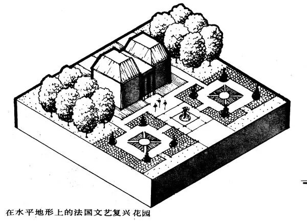 干货 | 庭院植物打造，营造十足空间感