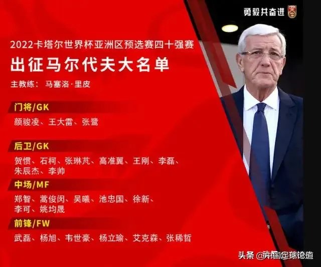 国足公布了24人名单，还有3天客战马尔代夫的比赛就要打响，大家预测一下首发阵容？