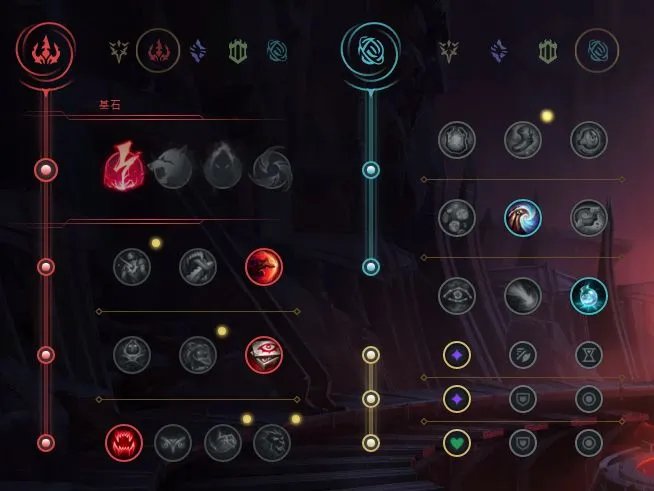 《LOL》S9时间刺客艾克详尽攻略