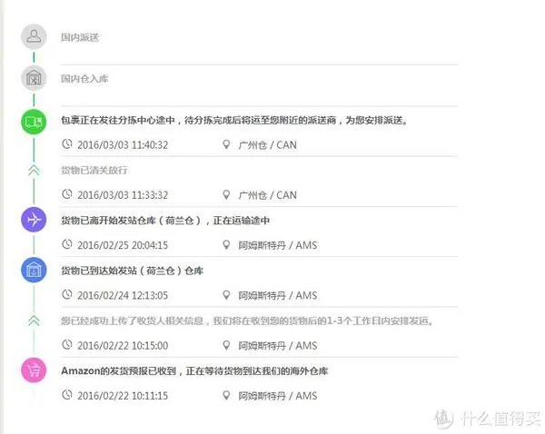 crocs 童鞋购买的血泪教训及大致尺码