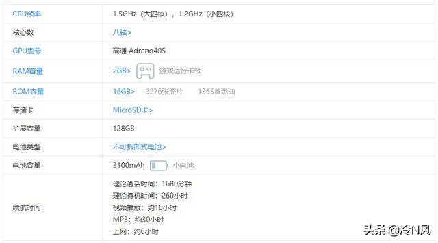 华为5a手机详细参数