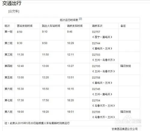 甘肃民乐扁都口自驾游攻略