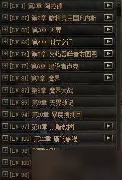 dnf4.20更新了什么 地下城与勇士2023年4月2日职业平衡五一活动更新内容